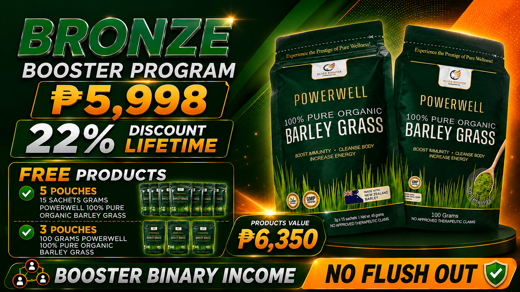 Bronze Package A